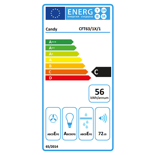 # HOTTE CLASSIQUE SILV °CANDY CFT63/1X/1