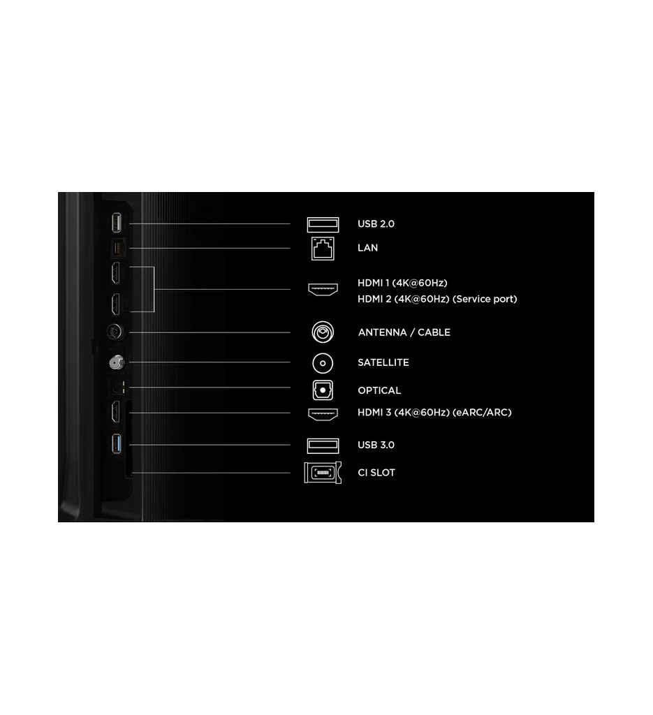 TV QLED 189CM F °TCL 75P79L