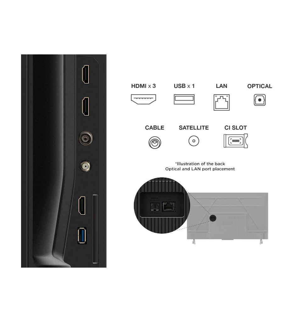 TV UHD 4K 108CM F °TCL 43V6C