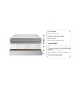 MATELAS RESSORTS ENSACHES 160*200/23CM-LOTUS'S