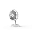 VENTILATEUR DE TABLE °EWT PARTNAIR