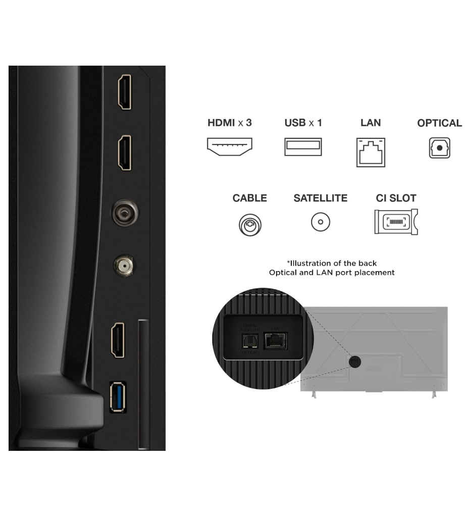 TV UHD 4K 139CM E °TCL 55V6C