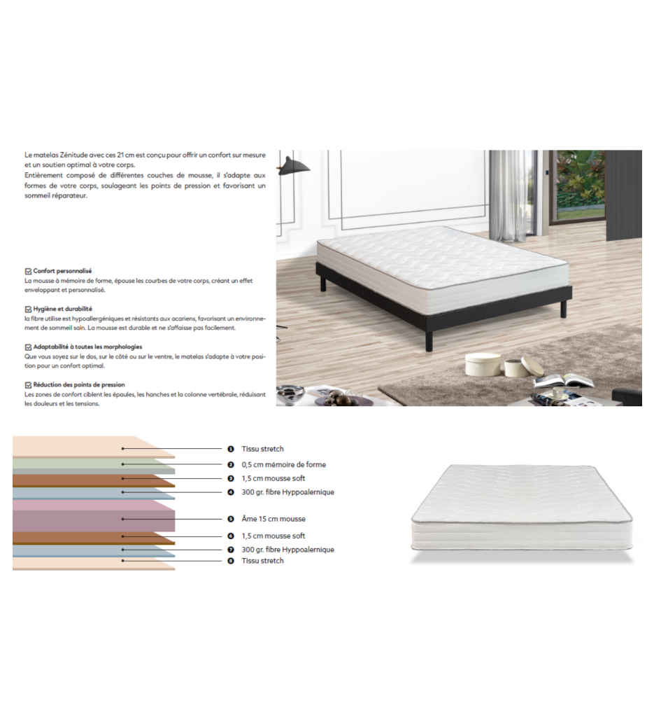 MATELAS ROULE MOUSSE A MEMOIRE-160*200/21CM-ZENITUDE